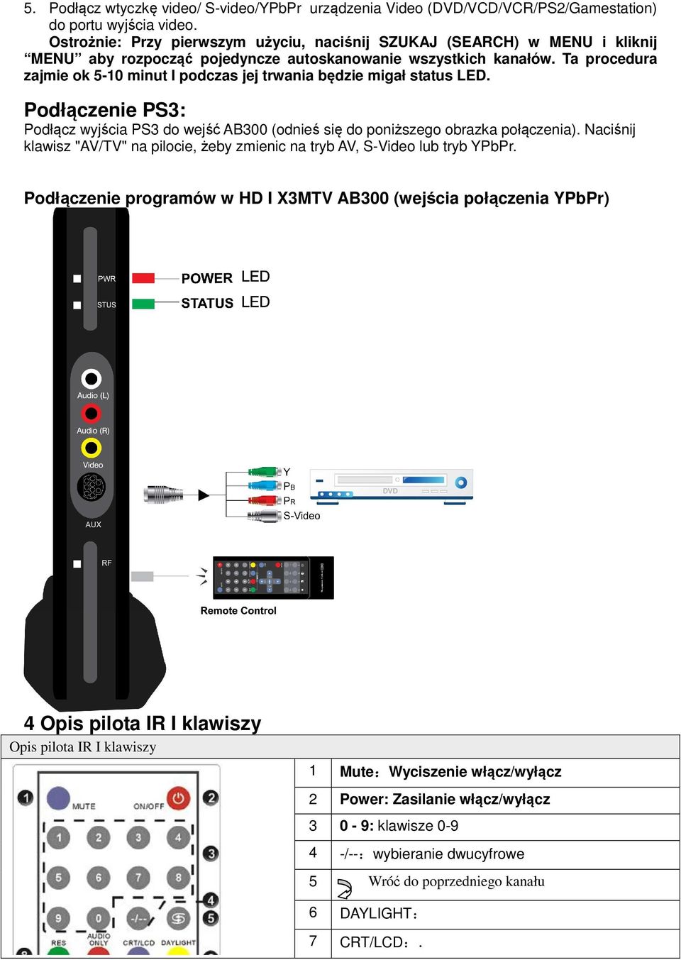 Ta procedura zajmie ok 5-10 minut I podczas jej trwania będzie migał status LED. Podłączenie PS3: Podłącz wyjścia PS3 do wejść AB300 (odnieś się do poniższego obrazka połączenia).