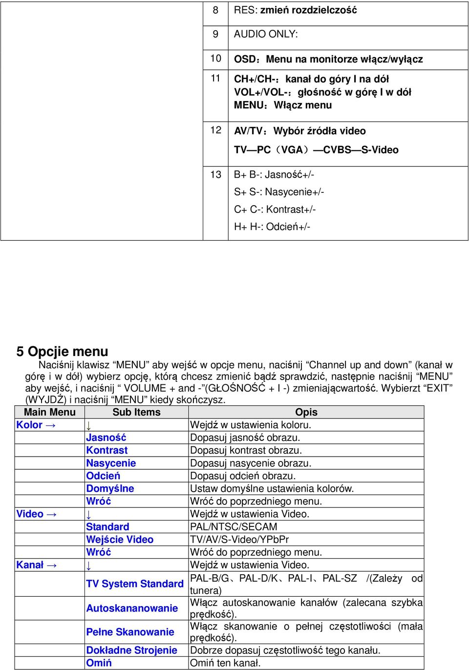 górę i w dół) wybierz opcję, którą chcesz zmienić bądź sprawdzić, następnie naciśnij MENU aby wejść, i naciśnij VOLUME + and - (GŁOŚNOŚĆ + I -) zmieniającwartość.