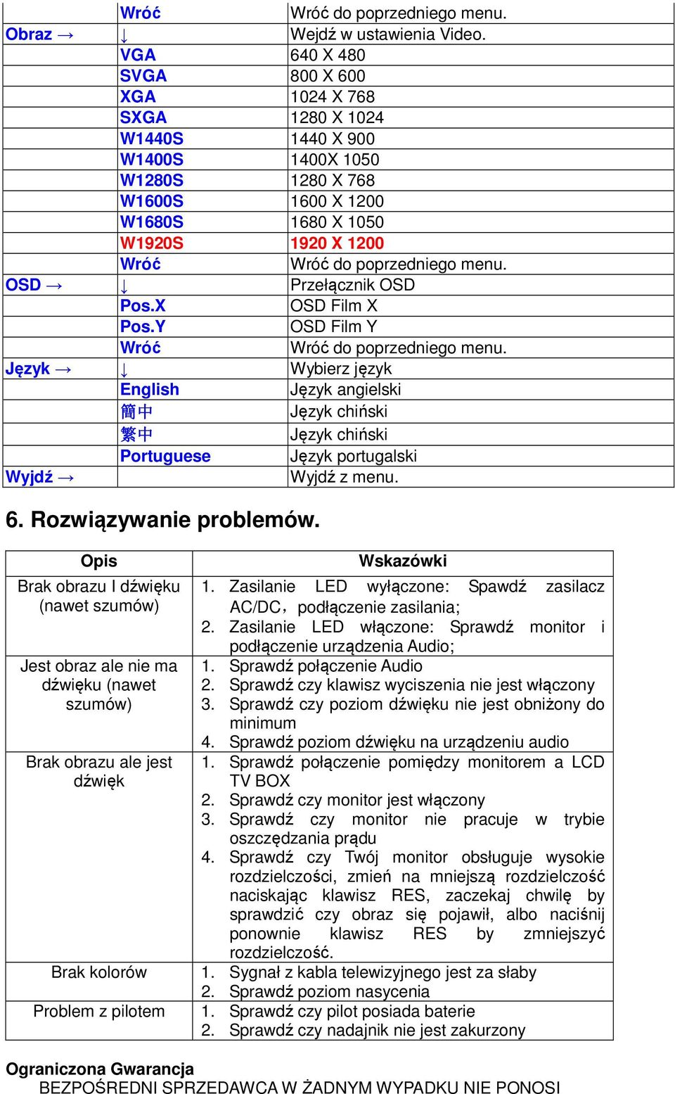 OSD Przełącznik OSD Pos.X OSD Film X Pos.Y OSD Film Y do poprzedniego menu.