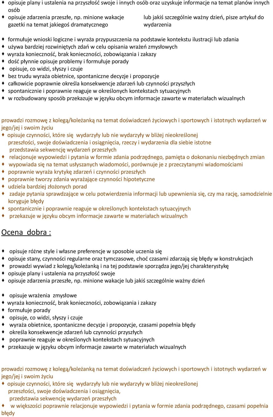 ilustracji lub zdania używa bardziej rozwiniętych zdań w celu opisania wrażeń zmysłowych dość płynnie opisuje problemy i formułuje porady opisuje, co widzi, słyszy i czuje bez trudu wyraża obietnice,