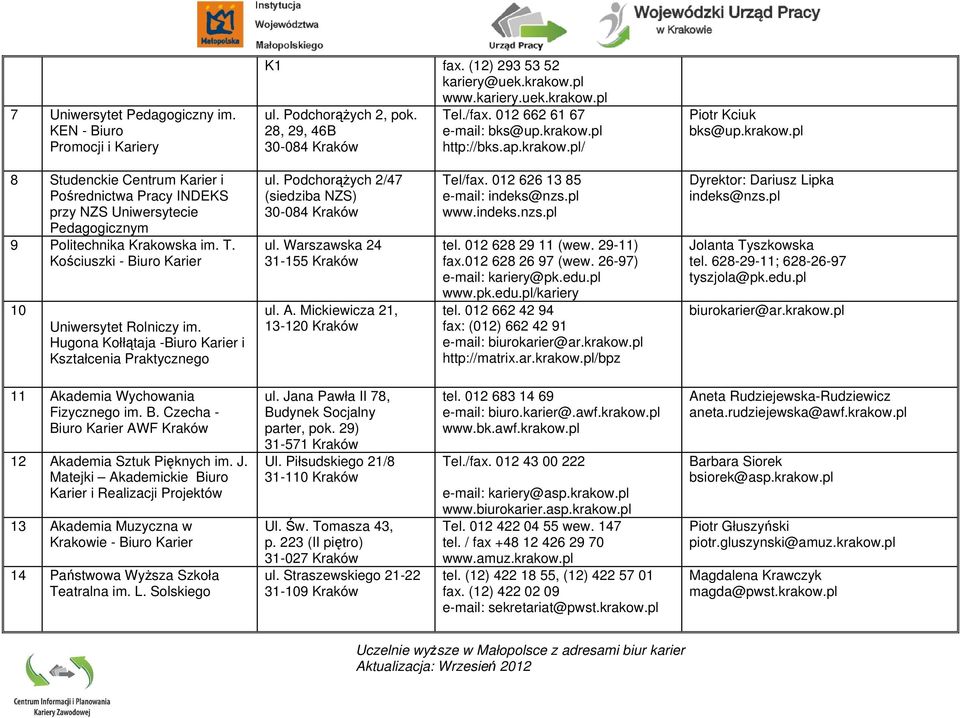 T. Kościuszki - 10 Uniwersytet Rolniczy im. Hugona Kołłątaja - i Kształcenia Praktycznego ul. PodchorąŜych 2/47 (siedziba NZS) 30-084 Kraków ul. Warszawska 24 31-155 Kraków ul. A.