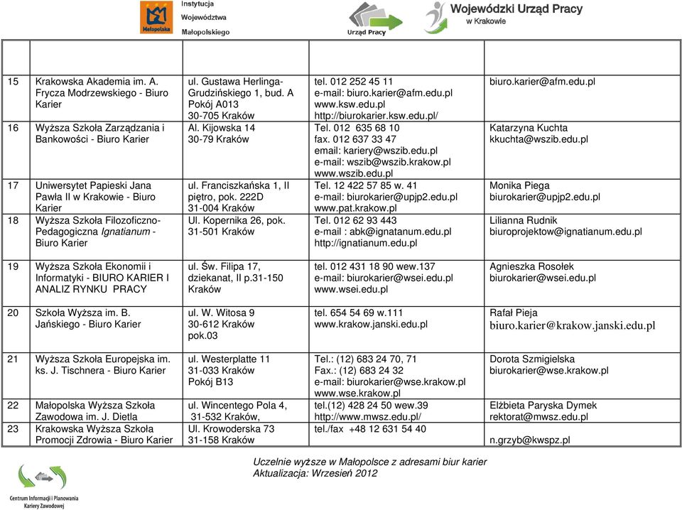 Frycza Modrzewskiego - Biuro Karier 16 WyŜsza Szkoła Zarządzania i Bankowości - 17 Uniwersytet Papieski Jana Pawła II w Krakowie - Biuro Karier 18 WyŜsza Szkoła Filozoficzno- Pedagogiczna Ignatianum