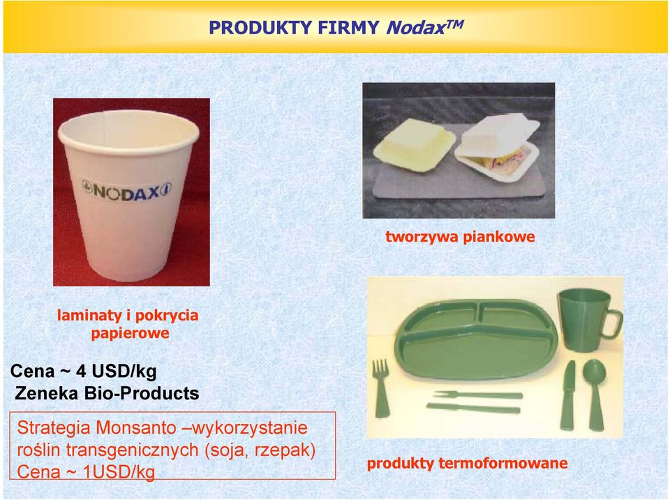 Bio-Products Strategia Monsanto wykorzystanie roślin