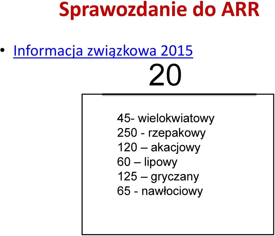 wielokwiatowy 250 - rzepakowy 120