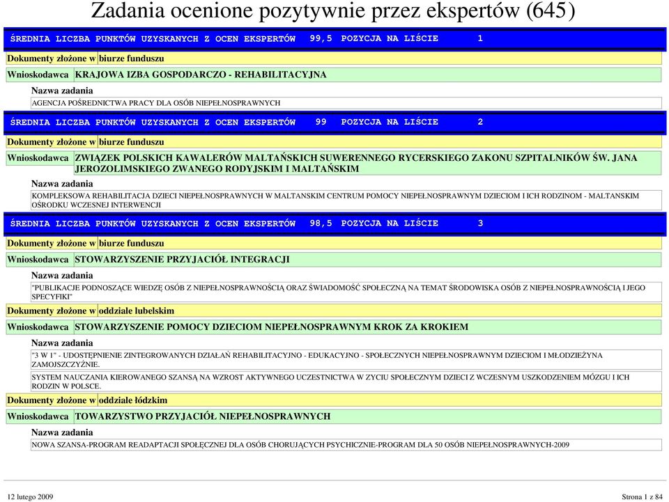 ZAKONU SZPITALNIKÓW ŚW.