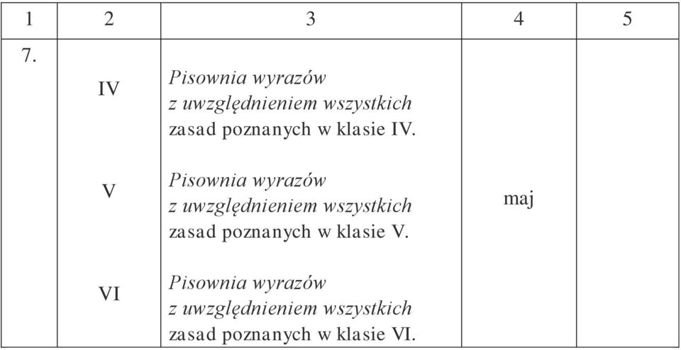 poznanych w klasie IV.