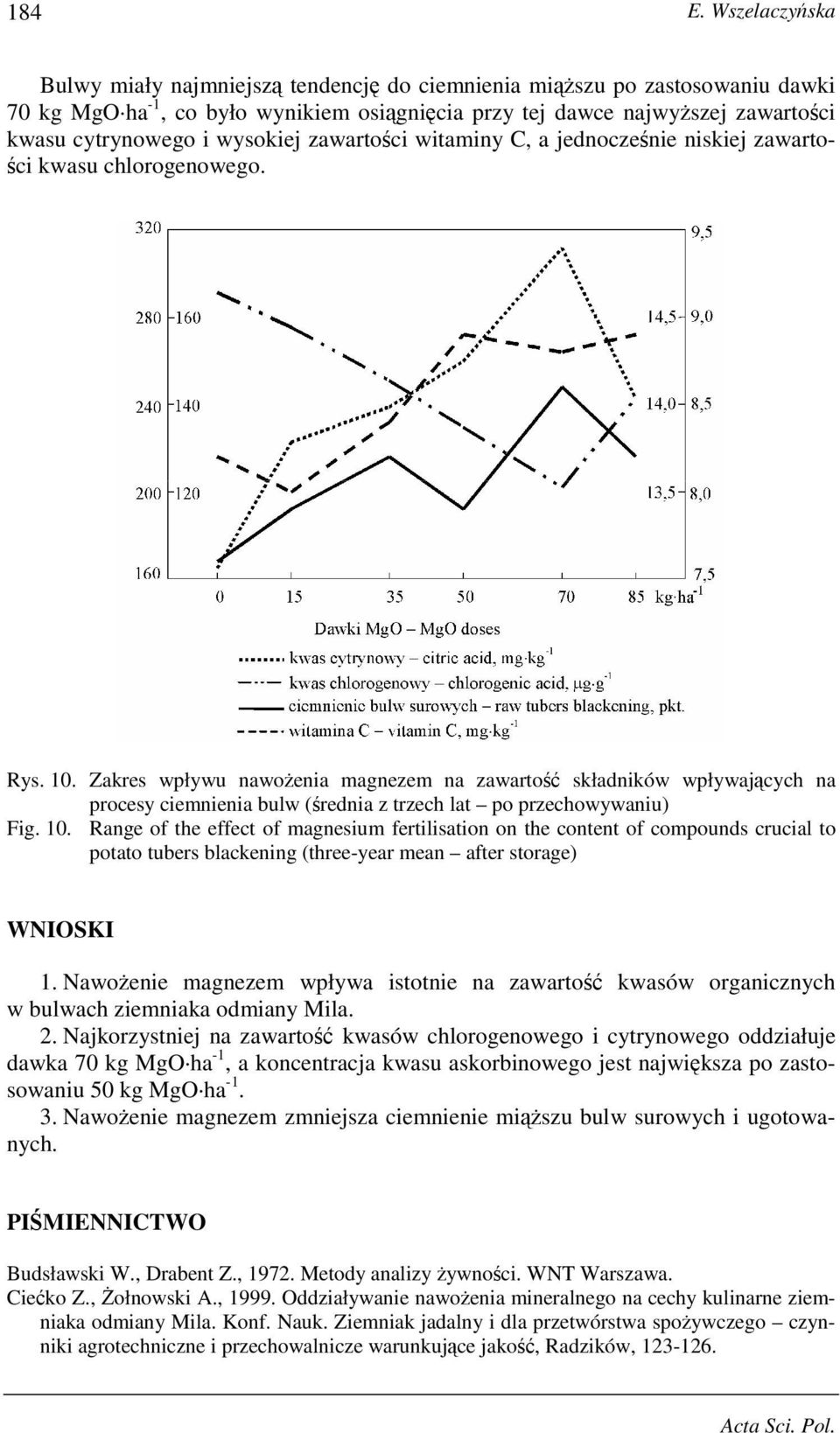 wysokiej zawartości witaminy C, a jednocześnie niskiej zawartości kwasu chlorogenowego. Rys. 10.