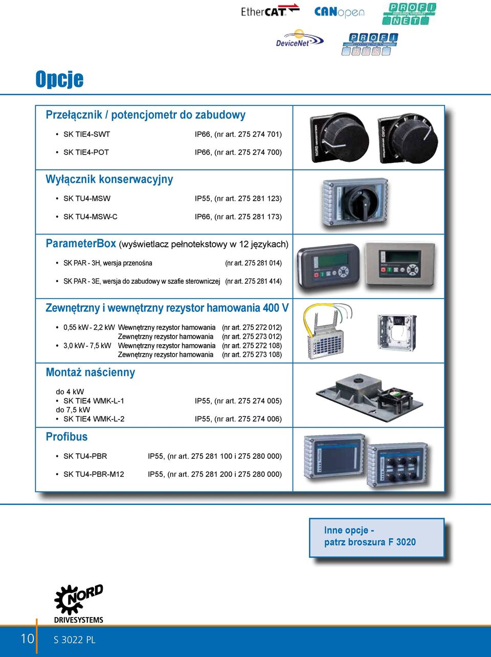 275 281 014) SK PAR - 3E, wersja do zabudowy w szafie sterowniczej (nr art. 275 281 414) Zewnętrzny i wewnętrzny rezystor hamowania 400 V 0,55 kw - 2,2 kw Wewnętrzny rezystor hamowania (nr art.