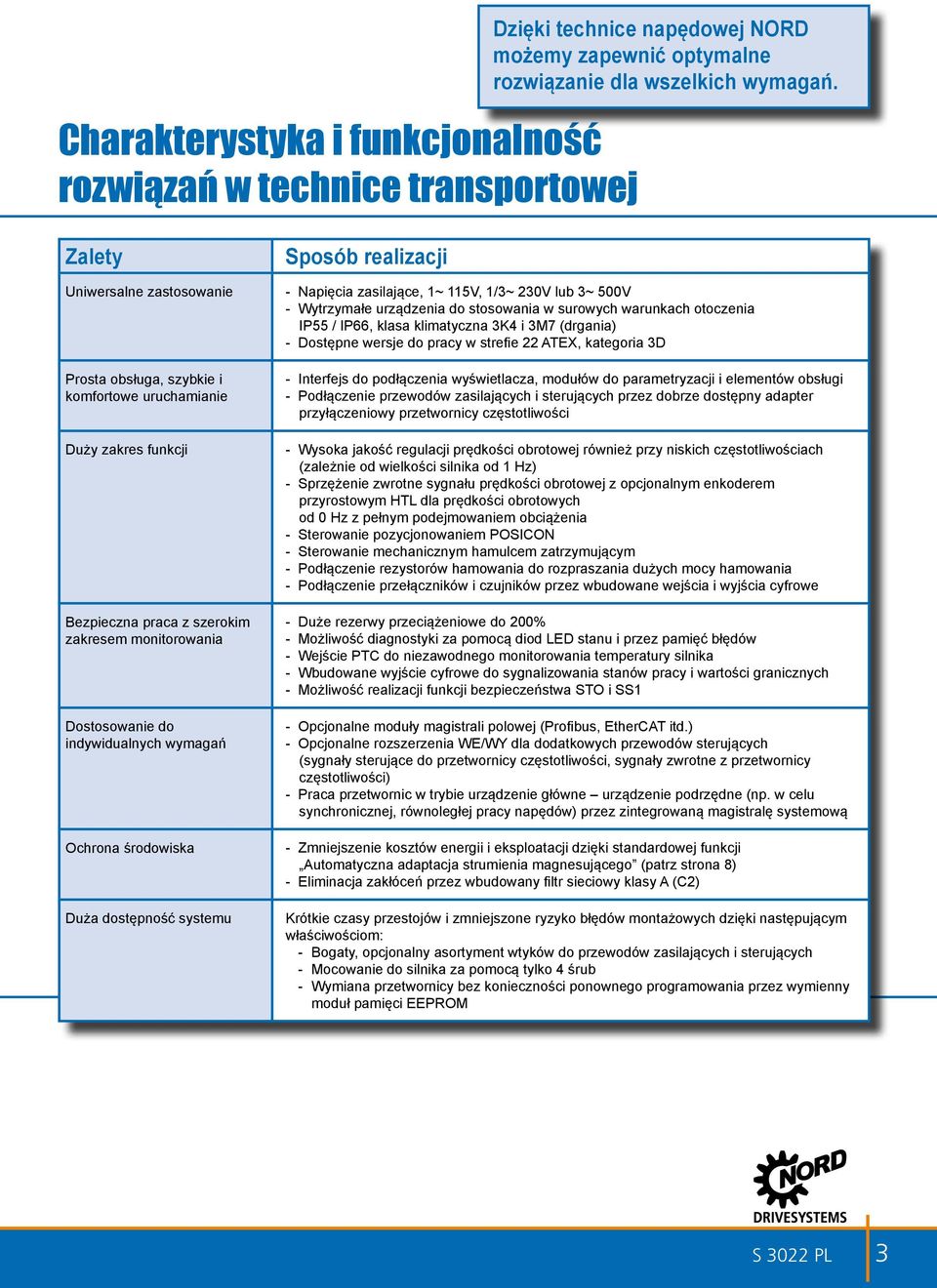 środowiska Duża dostępność systemu Sposób realizacji - Napięcia zasilające, 1~ 115V, 1/3~ 230V lub 3~ 500V - Wytrzymałe urządzenia do stosowania w surowych warunkach otoczenia IP55 / IP66, klasa