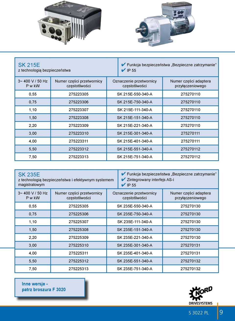 275223309 SK 215E-221-340-A 275270110 3,00 275223310 SK 215E-301-340-A 275270111 4,00 275223311 SK 215E-401-340-A 275270111 5,50 275223312 SK 215E-551-340-A 275270112 7,50 275223313 SK 215E-751-340-A