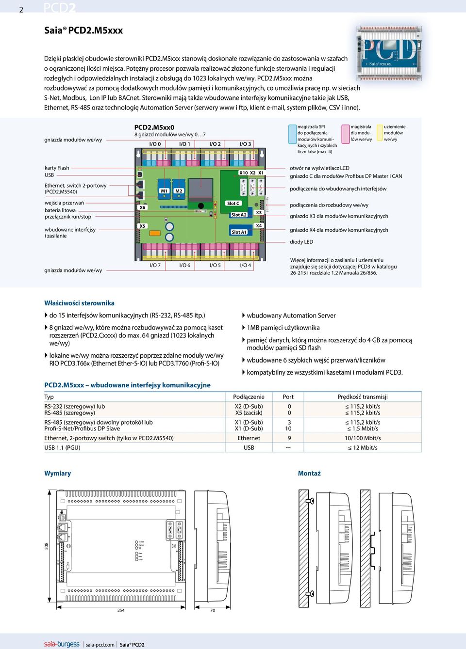 5xxx można rozbudowywać za pomocą dodatkowych modułów pamięci i komunikacyjnych, co umożliwia pracę np. w sieciach S-Net, odbus, on IP lub BACnet.