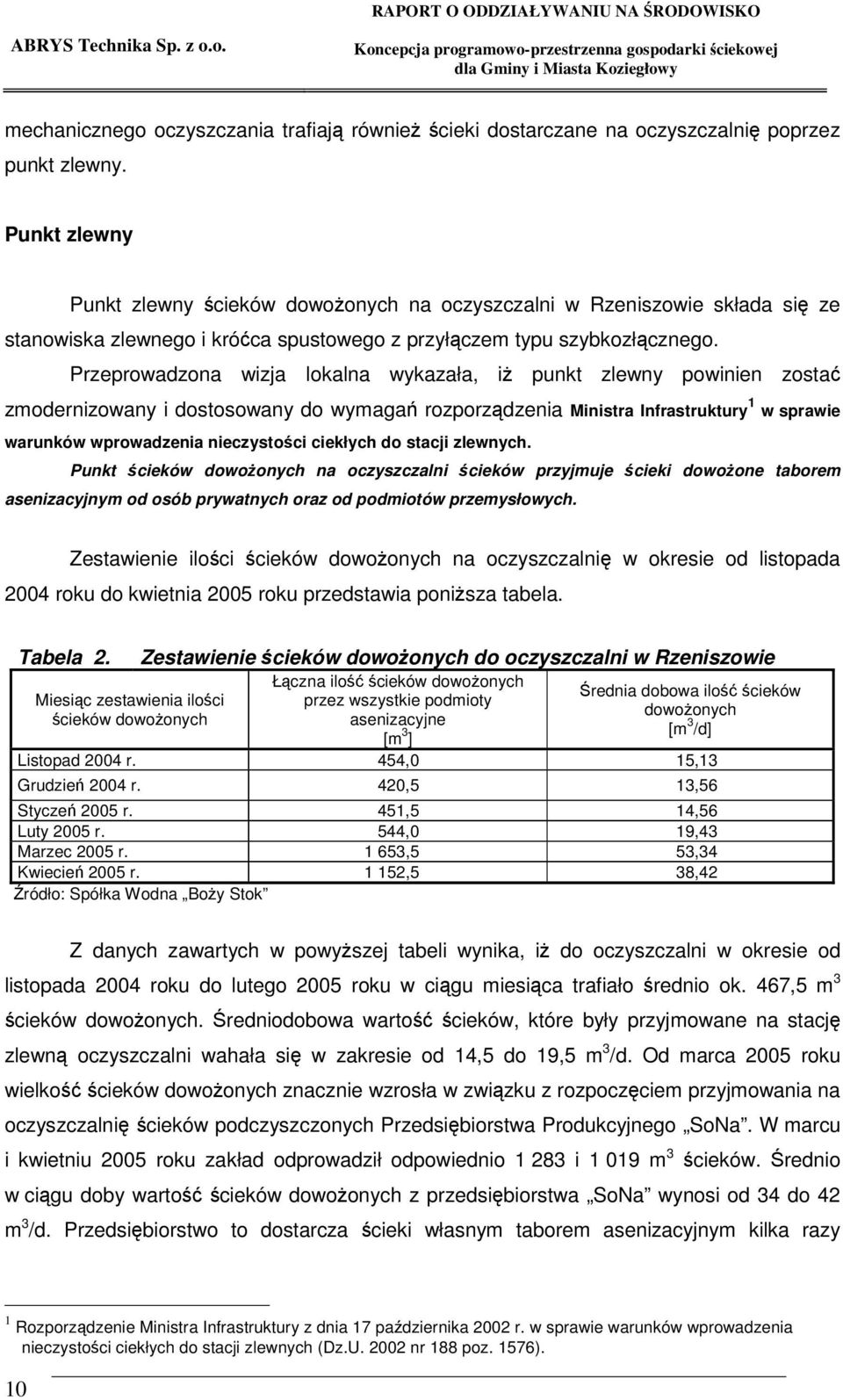 Przeprowadzona wizja lokalna wykazała, i punkt zlewny powinien zosta zmodernizowany i dostosowany do wymaga rozporzdzenia Ministra Infrastruktury 1 w sprawie warunków wprowadzenia nieczystoci