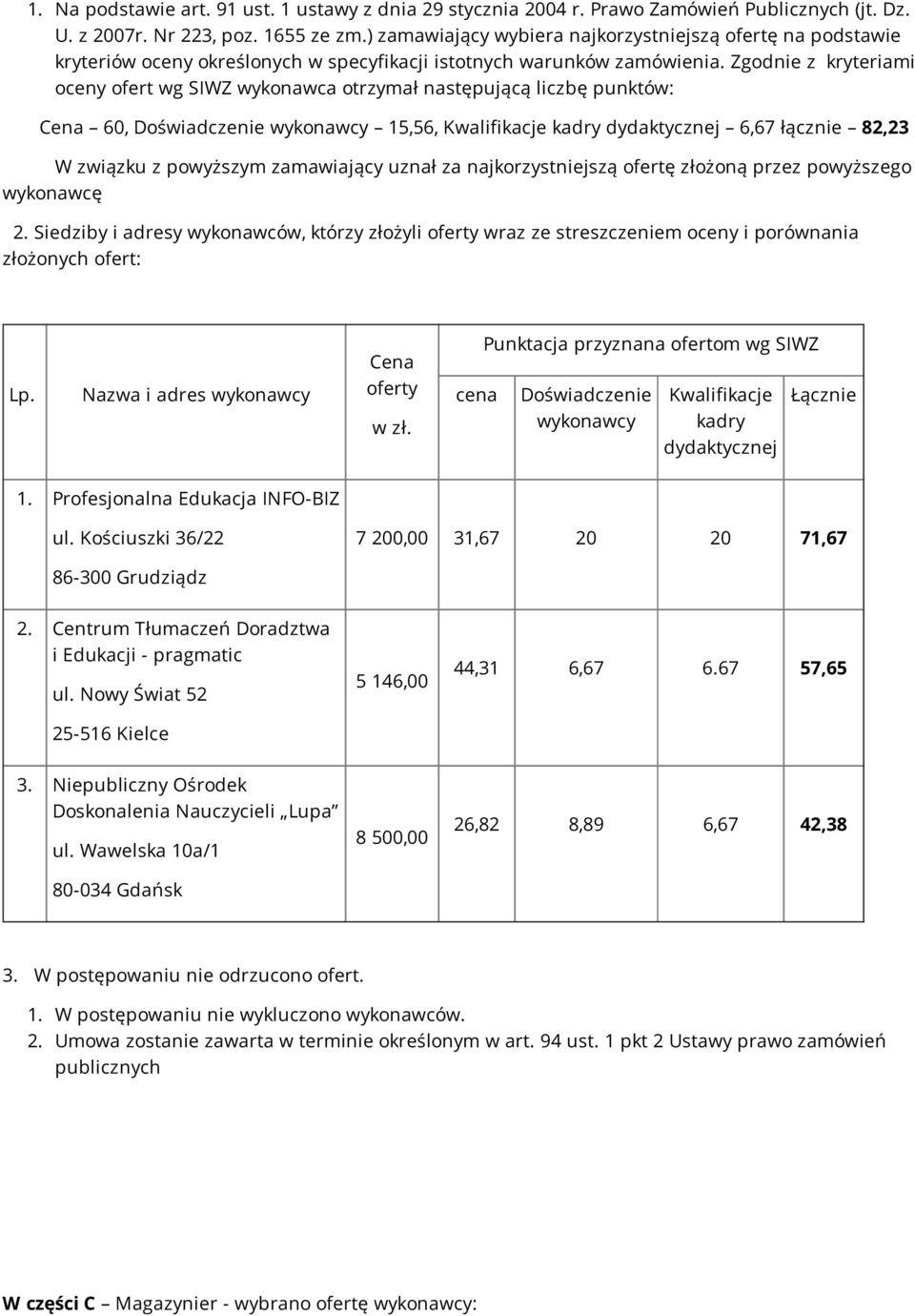 Siedziby i adresy wykonawców, którzy złożyli wraz ze streszczeniem oceny i porównania Punktacja przyznana ofertom wg SIWZ 1. Profesjonalna Edukacja INFO-BIZ ul.