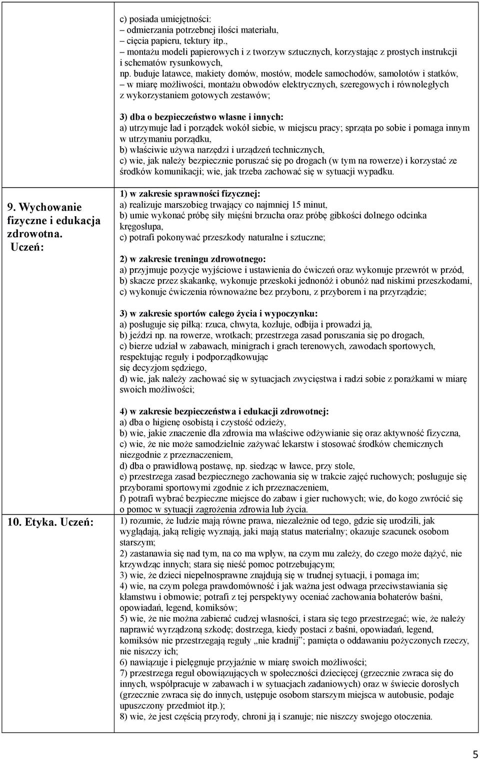 buduje latawce, makiety domów, mostów, modele samochodów, samolotów i statków, w miarę możliwości, montażu obwodów elektrycznych, szeregowych i równoległych z wykorzystaniem gotowych zestawów; 3) dba