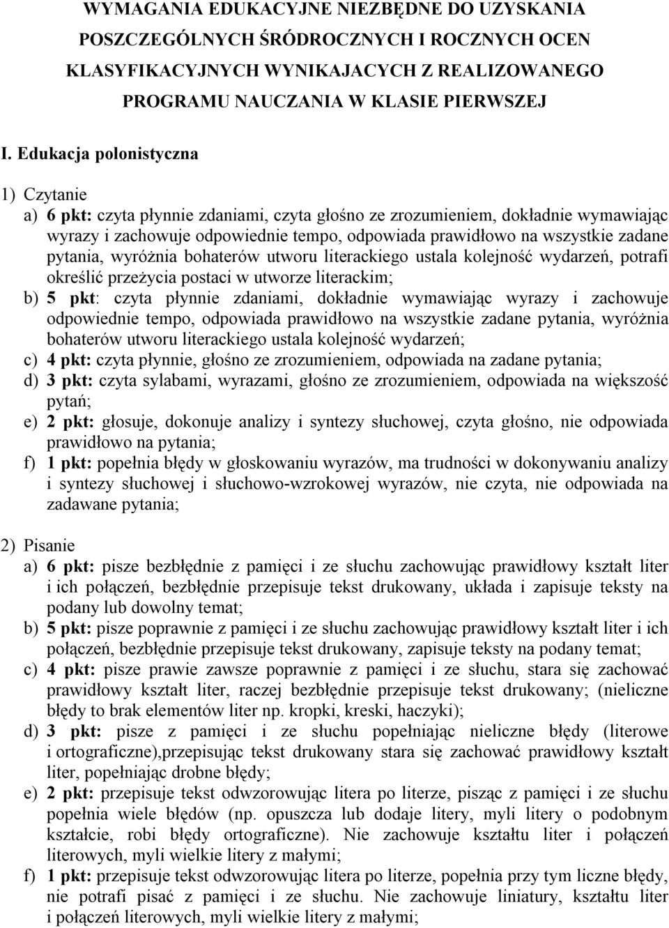 pytania, wyróżnia bohaterów utworu literackiego ustala kolejność wydarzeń, potrafi określić przeżycia postaci w utworze literackim; b) 5 pkt: czyta płynnie zdaniami, dokładnie wymawiając wyrazy i