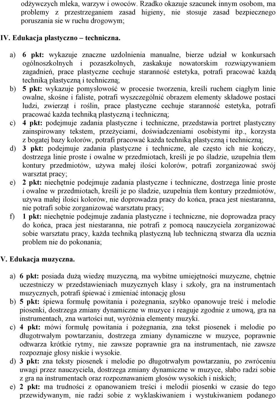 a) 6 pkt: wykazuje znaczne uzdolnienia manualne, bierze udział w konkursach ogólnoszkolnych i pozaszkolnych, zaskakuje nowatorskim rozwiązywaniem zagadnień, prace plastyczne cechuje staranność