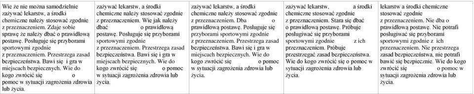 zażyać lekarst, a środk chemczne należy stosoać zgodne z przeznaczenem. We jak należy dbać o pradłoą postaę. Posługuje sę przyboram sportoym zgodne z przeznaczenem. Przestrzega zasad bezpeczeństa.