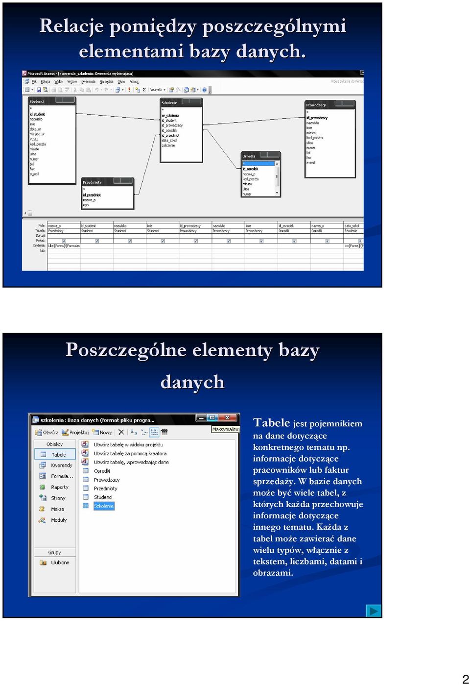 informacje dotyczące pracowników lub faktur sprzedaŝy.