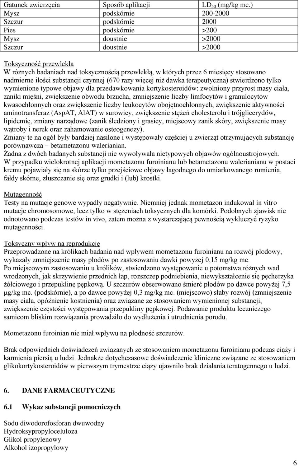 przez 6 miesięcy stosowano nadmierne ilości substancji czynnej (670 razy więcej niż dawka terapeutyczna) stwierdzono tylko wymienione typowe objawy dla przedawkowania kortykosteroidów: zwolniony