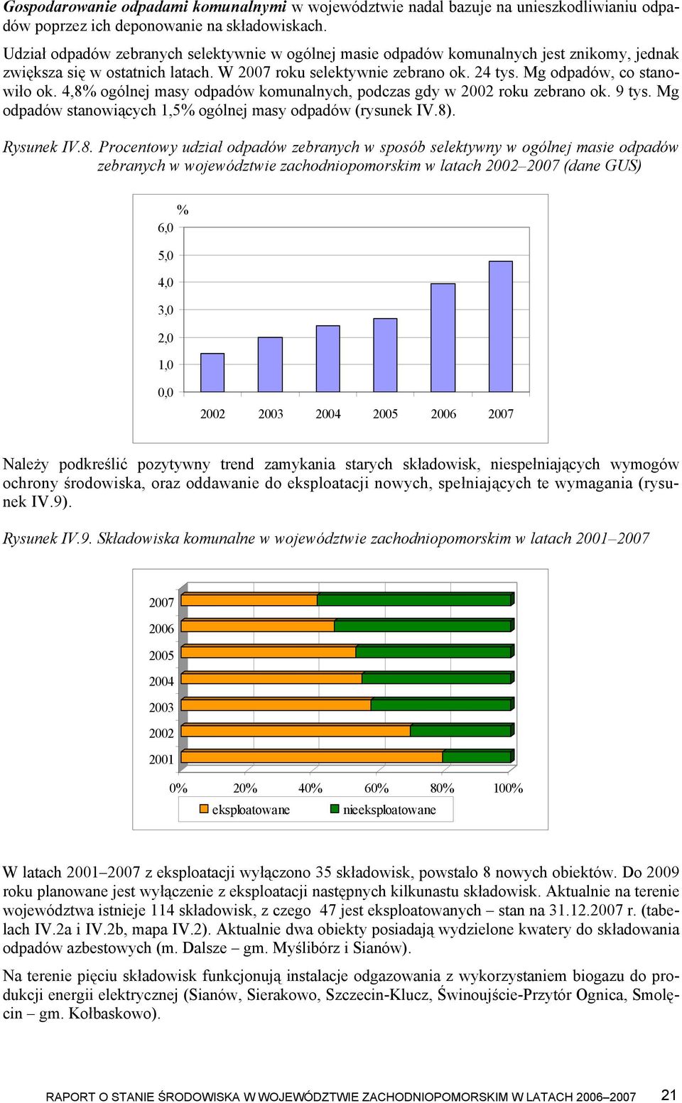 4,8% ogólnej masy odpadów komunalnych, podczas gdy w 2002 roku zebrano ok. 9 tys. Mg odpadów stanowiących 1,5% ogólnej masy odpadów (rysunek IV.8). Rysunek IV.8. Procentowy udział odpadów zebranych w