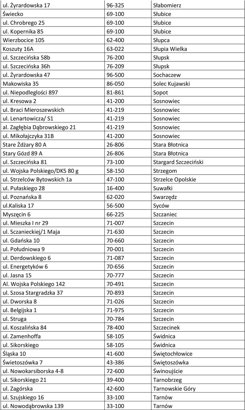 Kresowa 2 41-200 Sosnowiec ul. Braci Mieroszewskich 41-219 Sosnowiec ul. Lenartowicza/ S1 41-219 Sosnowiec al. Zagłębia Dąbrowskiego 21 41-219 Sosnowiec ul.