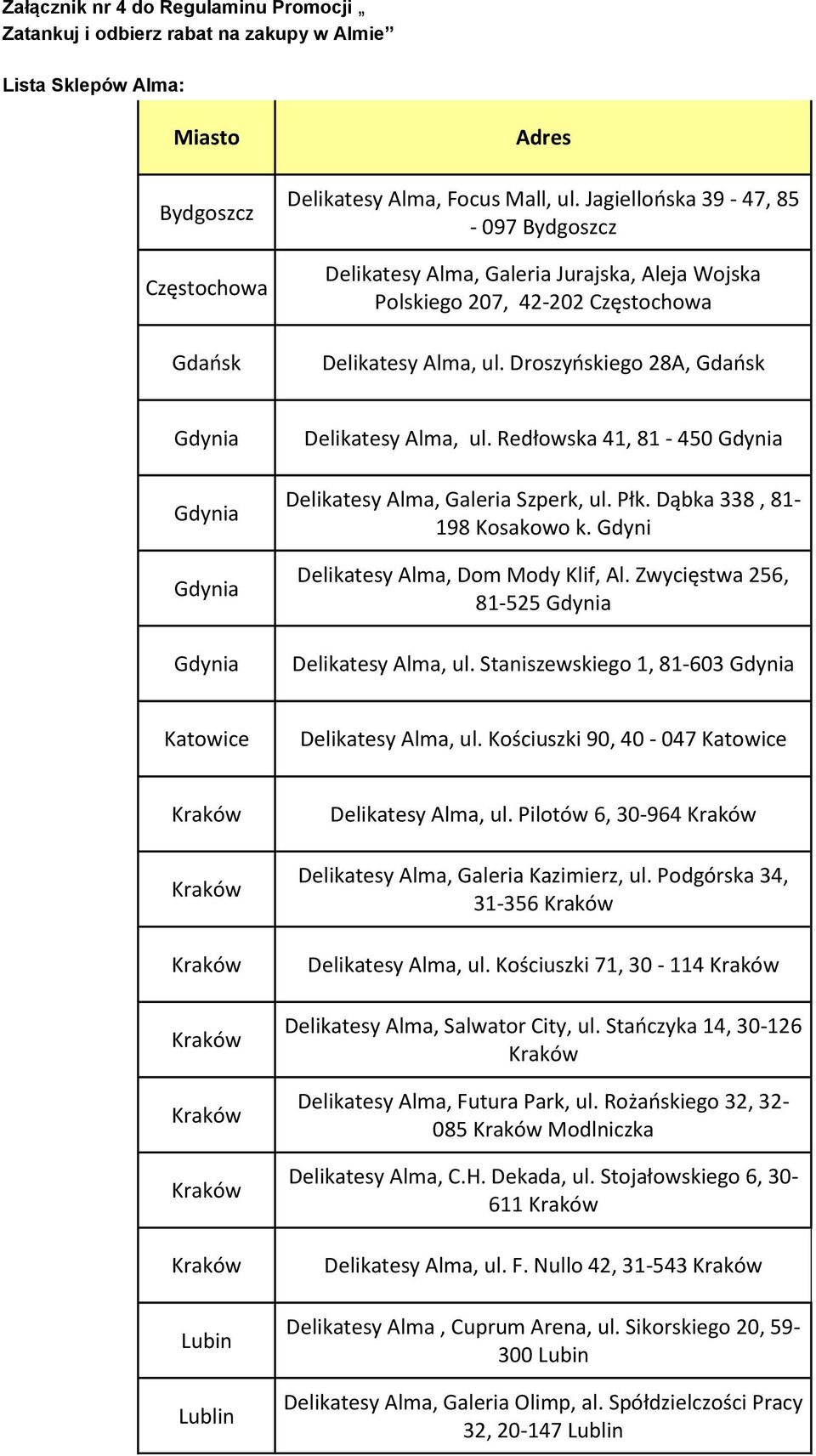 Droszyńskiego 28A, Gdańsk Gdynia Gdynia Gdynia Gdynia Delikatesy Alma, ul. Redłowska 41, 81-450 Gdynia Delikatesy Alma, Galeria Szperk, ul. Płk. Dąbka 338, 81-198 Kosakowo k.