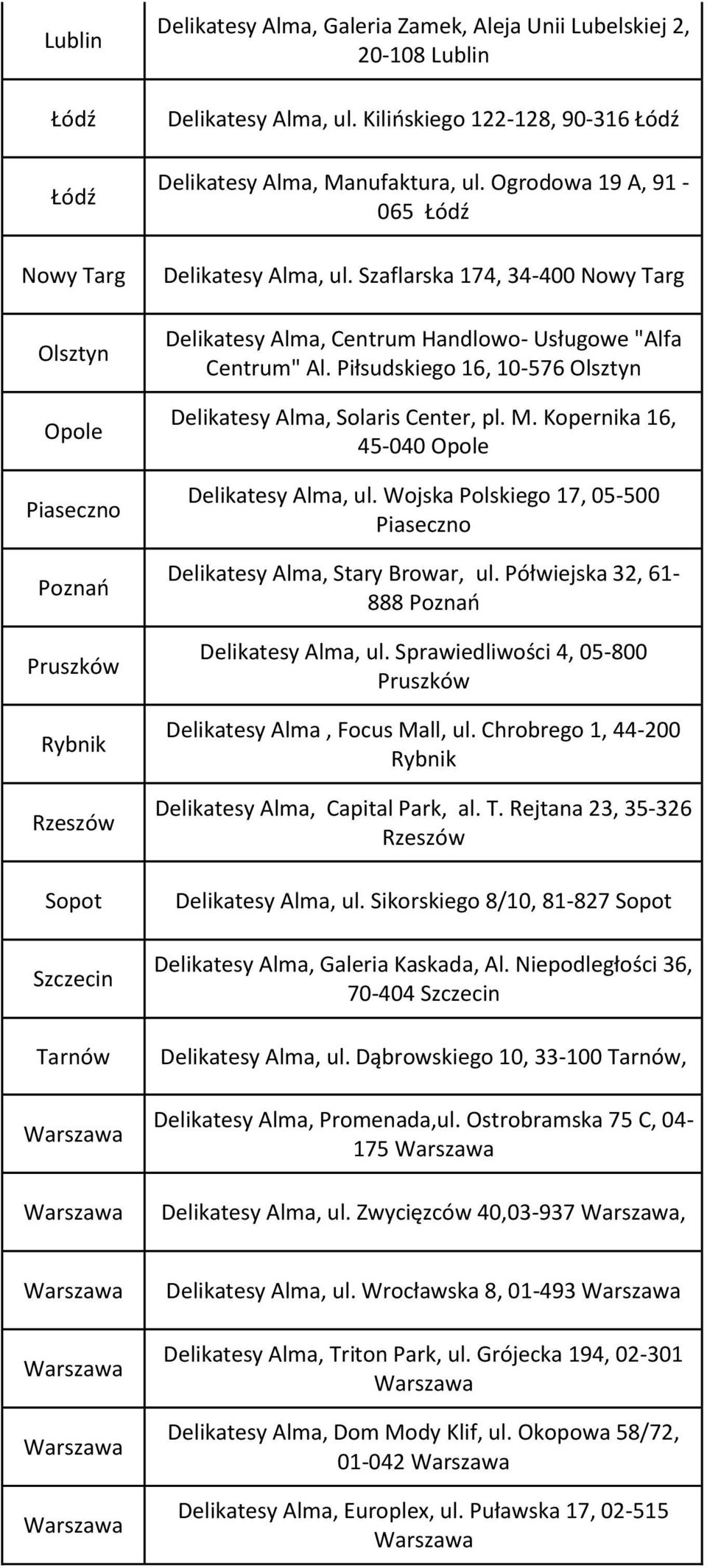 Szaflarska 174, 34-400 Nowy Targ Delikatesy Alma, Centrum Handlowo- Usługowe "Alfa Centrum" Al. Piłsudskiego 16, 10-576 Olsztyn Delikatesy Alma, Solaris Center, pl. M.