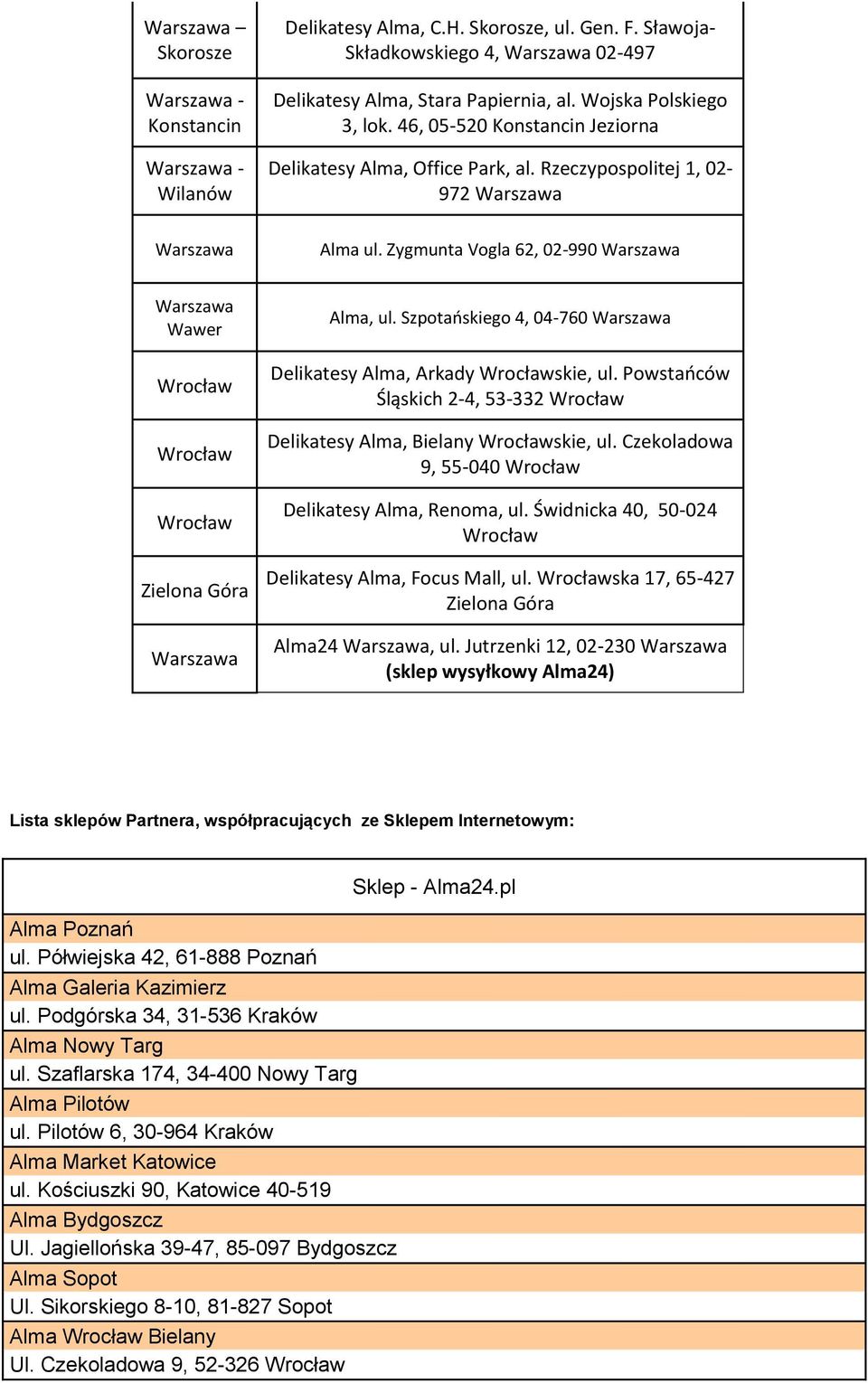 Szpotańskiego 4, 04-760 Delikatesy Alma, Arkady Wrocławskie, ul. Powstańców Śląskich 2-4, 53-332 Wrocław Delikatesy Alma, Bielany Wrocławskie, ul.
