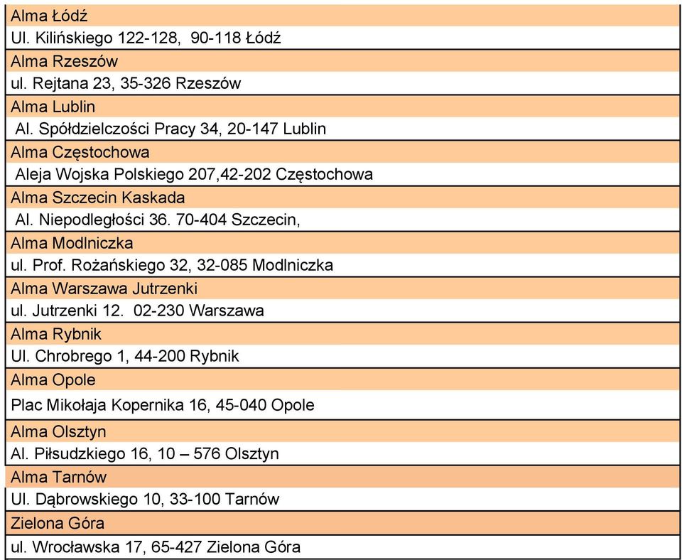 70-404 Szczecin, Alma Modlniczka ul. Prof. Rożańskiego 32, 32-085 Modlniczka Alma Jutrzenki ul. Jutrzenki 12. 02-230 Alma Rybnik Ul.