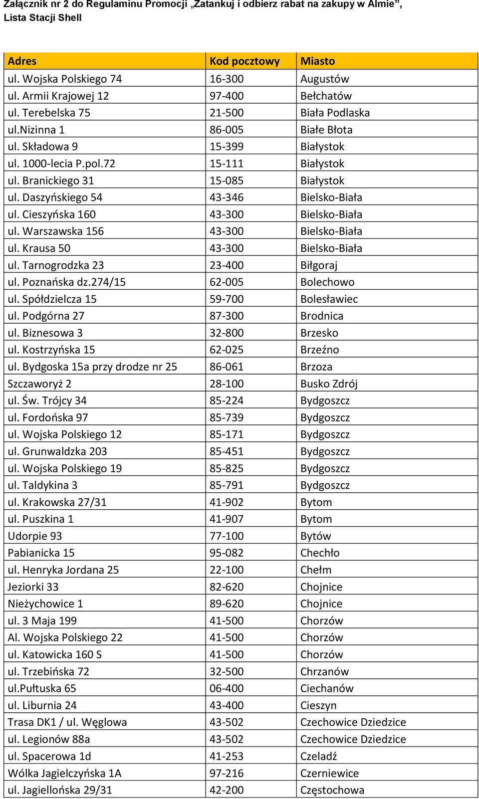Branickiego 31 15-085 Białystok ul. Daszyńskiego 54 43-346 Bielsko-Biała ul. Cieszyńska 160 43-300 Bielsko-Biała ul. Warszawska 156 43-300 Bielsko-Biała ul. Krausa 50 43-300 Bielsko-Biała ul.