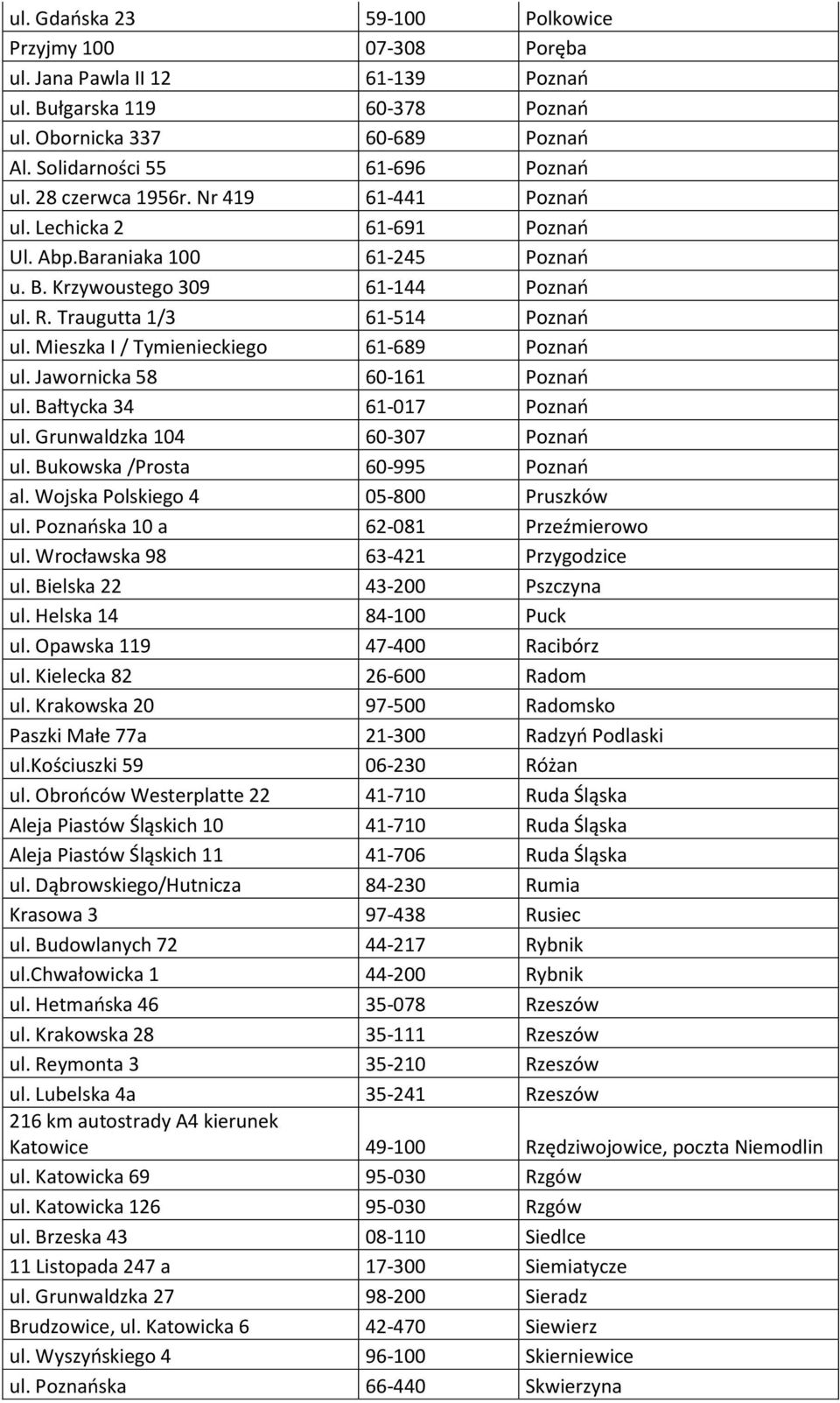 Mieszka I / Tymienieckiego 61-689 Poznań ul. Jawornicka 58 60-161 Poznań ul. Bałtycka 34 61-017 Poznań ul. Grunwaldzka 104 60-307 Poznań ul. Bukowska /Prosta 60-995 Poznań al.