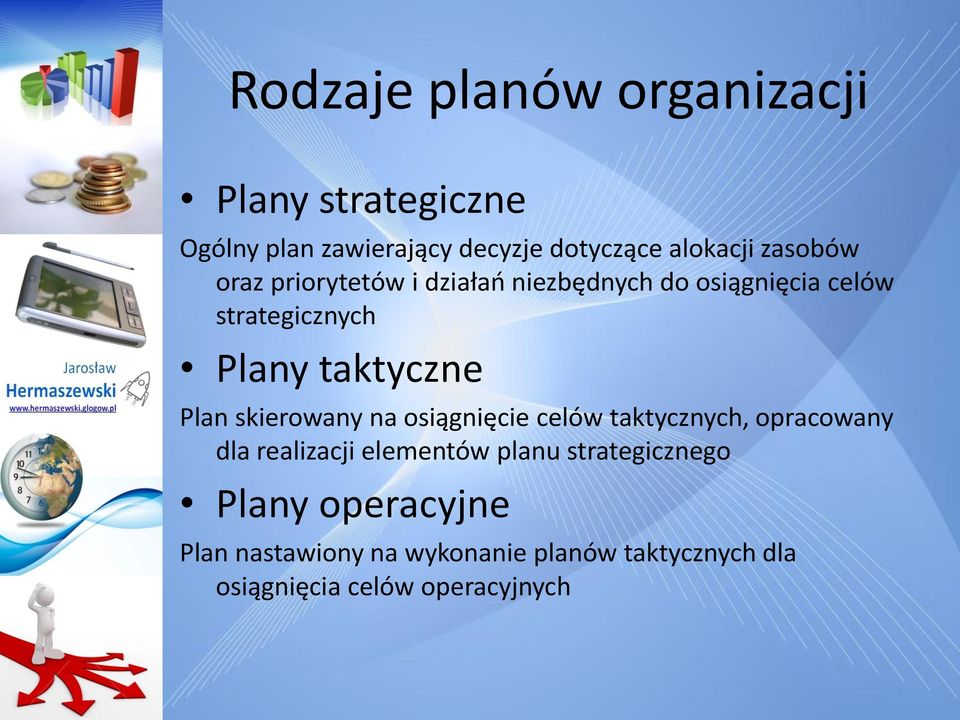 Plan skierowany na osiągnięcie celów taktycznych, opracowany dla realizacji elementów planu