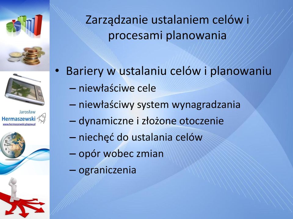 niewłaściwy system wynagradzania dynamiczne i złożone