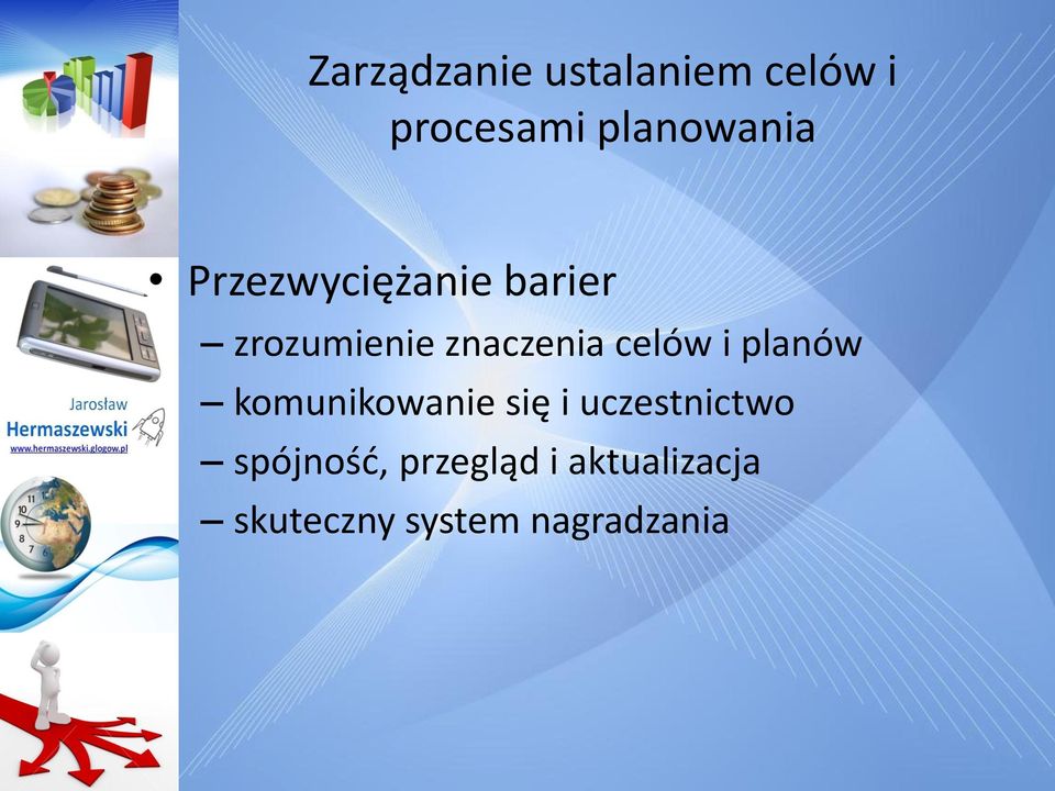 i planów komunikowanie się i uczestnictwo spójnośd,