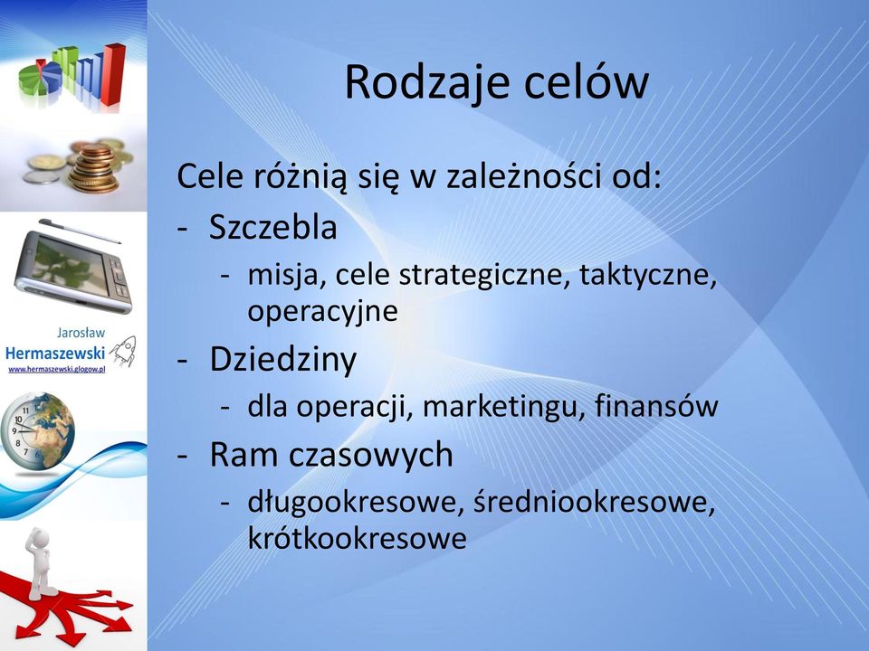 operacyjne - Dziedziny - dla operacji, marketingu,