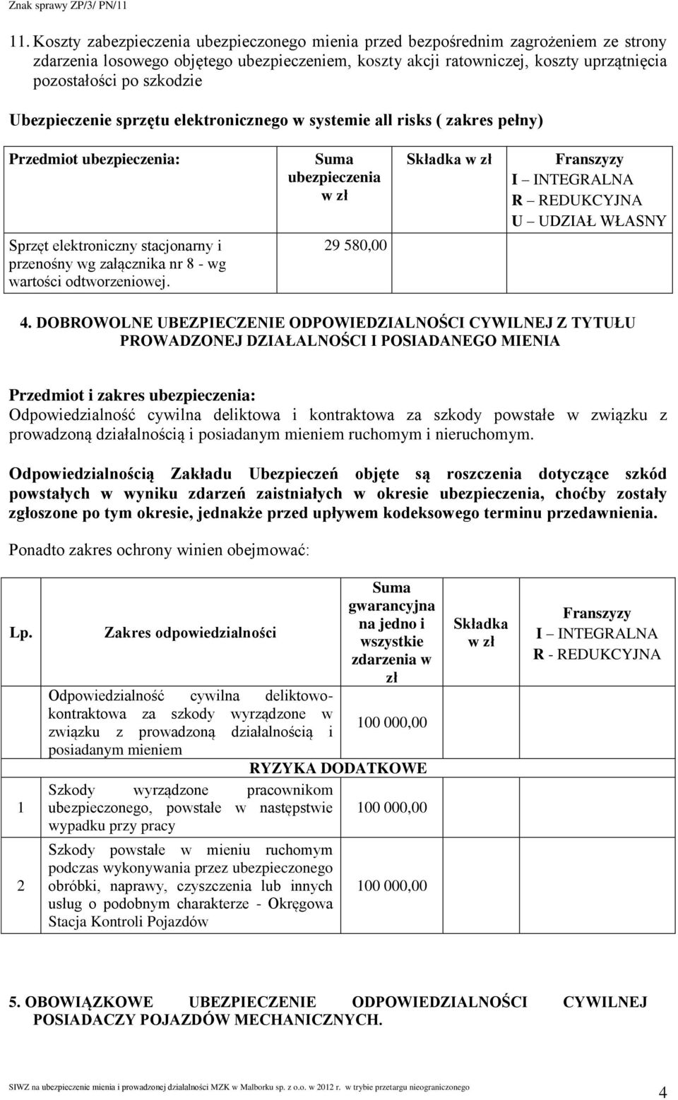 ubezpieczenia 29 580,00 Składka R REDUKCYJNA U UDZIAŁ WŁASNY 4.