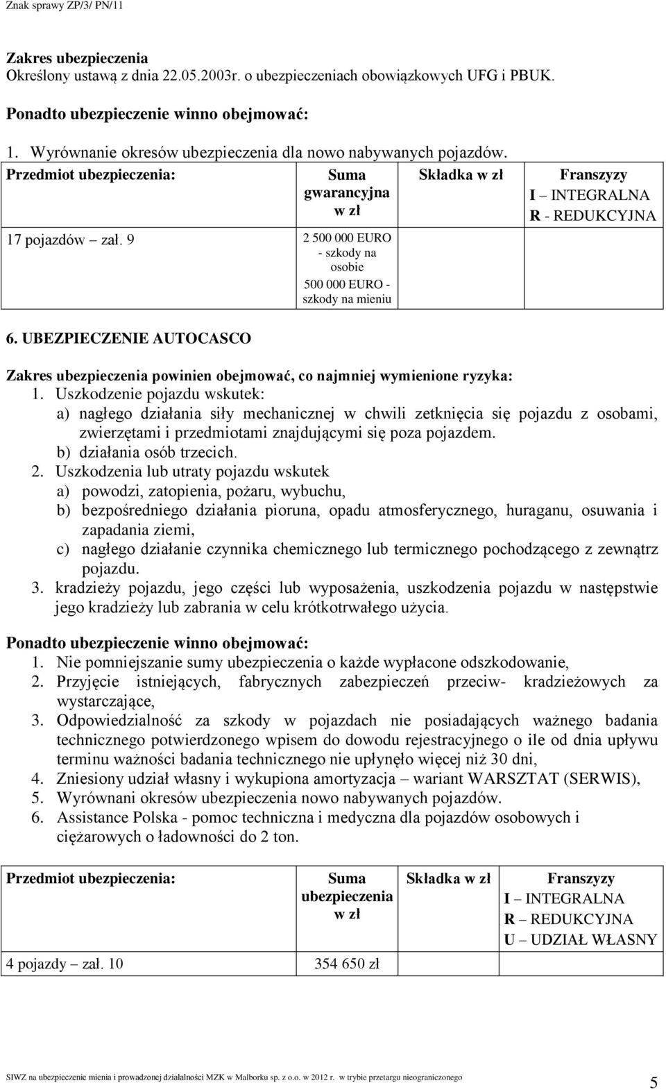 UBEZPIECZENIE AUTOCASCO Zakres ubezpieczenia powinien obejmować, co najmniej wymienione ryzyka: 1.