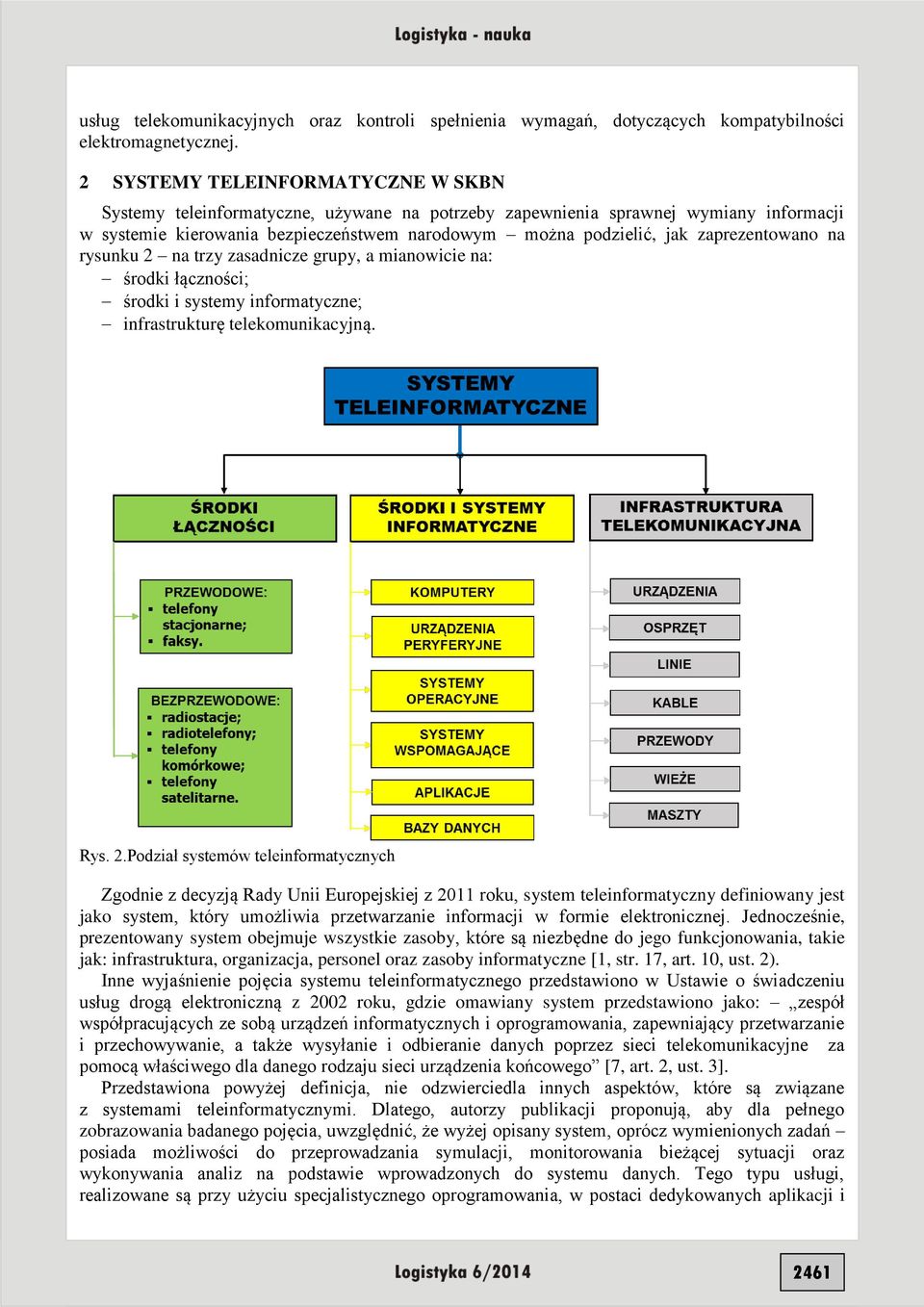 zaprezentowano na rysunku 2 