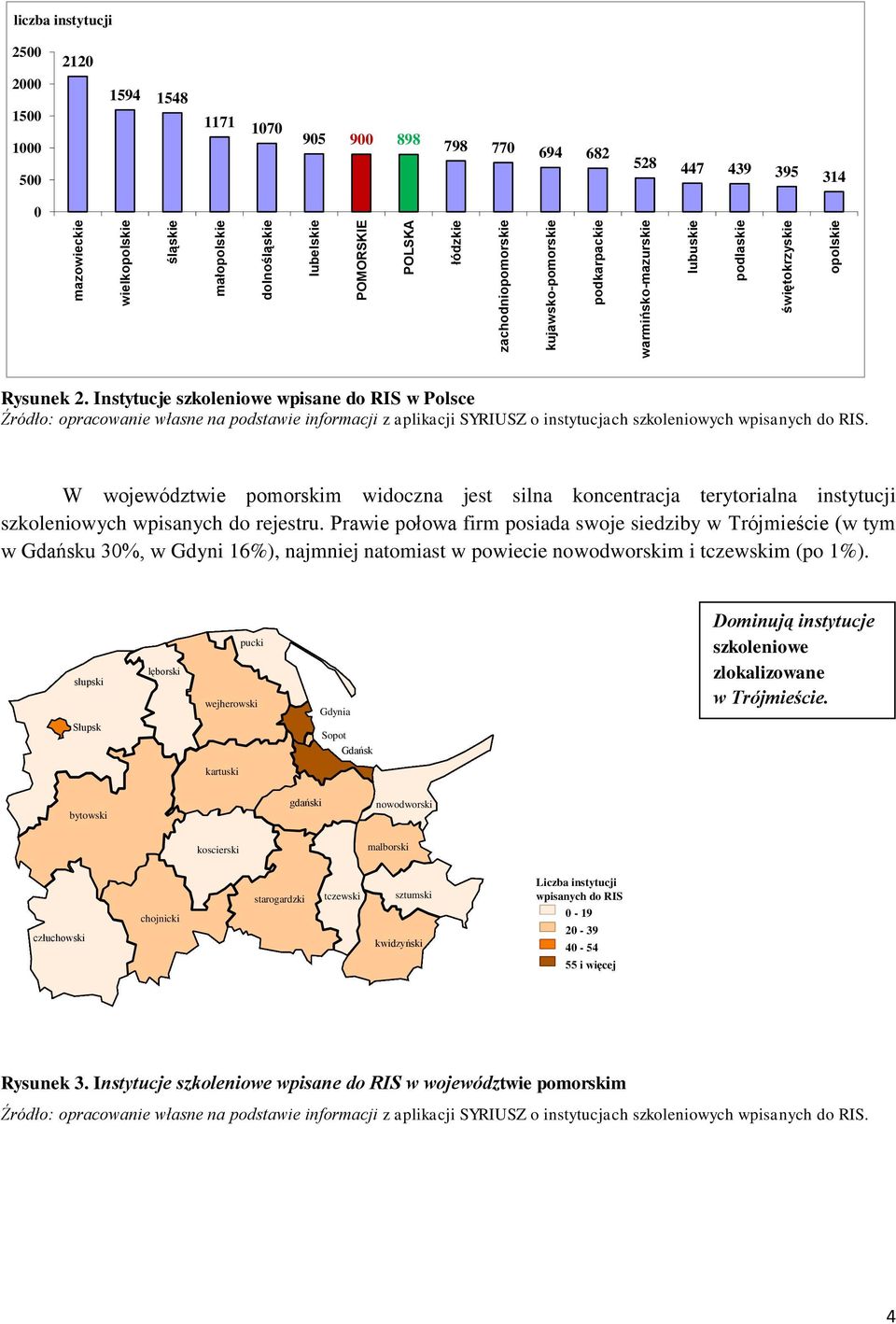 Instytucje szkoleniowe wpisane do RIS w Polsce W województwie pomorskim widoczna jest silna koncentracja terytorialna instytucji szkoleniowych wpisanych do rejestru.