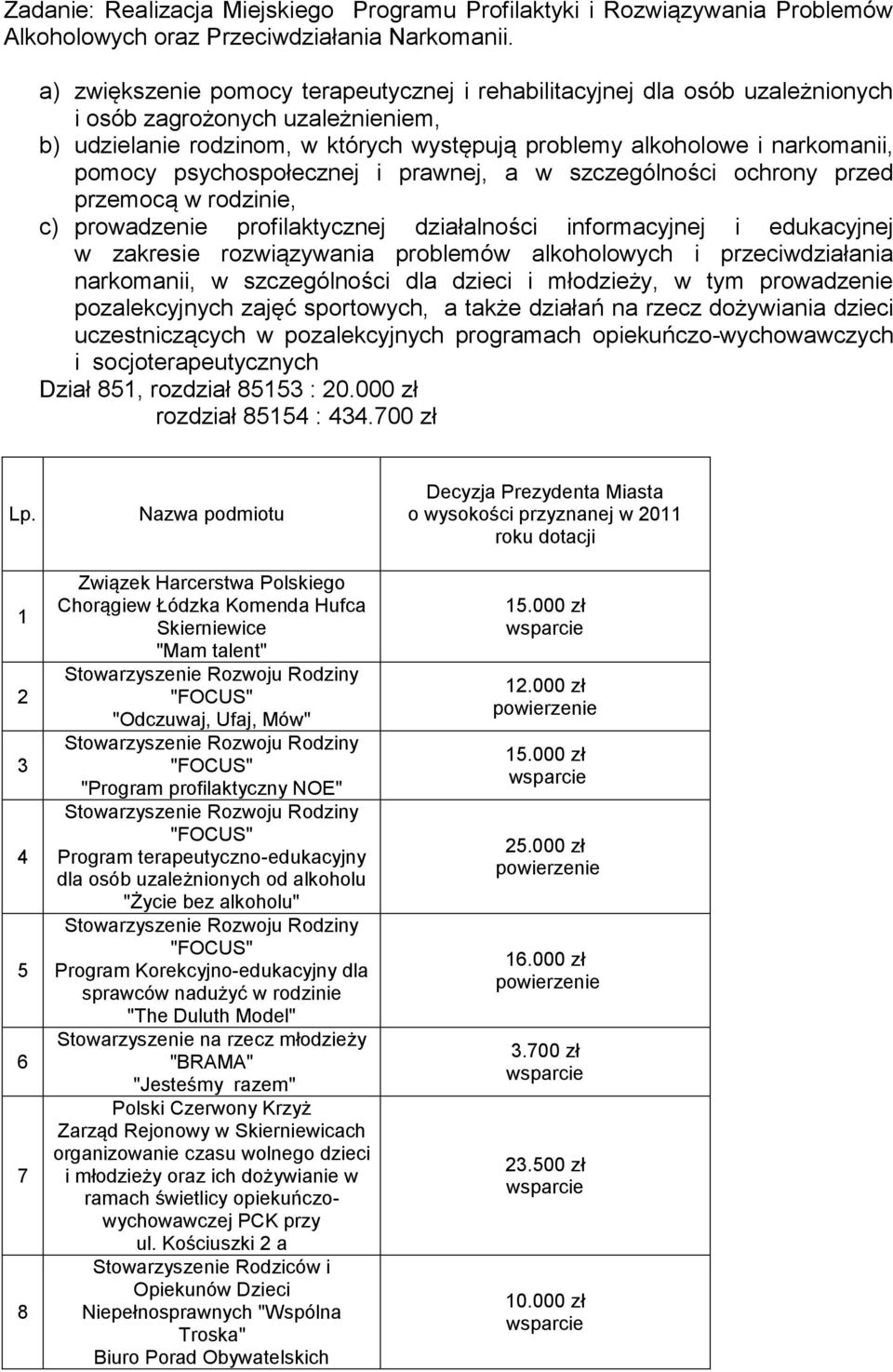 psychospołecznej i prawnej, a w szczególności ochrony przed przemocą w rodzinie, c) prowadzenie profilaktycznej działalności informacyjnej i edukacyjnej w zakresie rozwiązywania problemów