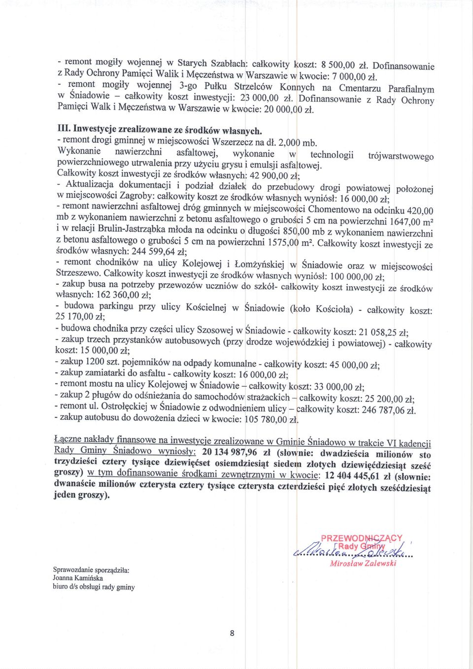 Dofinansowaniez Rady ochrony Pamigciwalk i Mgczet'rstwa w warszawiew kwdcie:20 000.00zl. III. Inwestycjezrealizowaneze srodk6wwlasnlvch. - remontdrogigminnejw miejscowosciwszerze!, nudl.2"000mb.