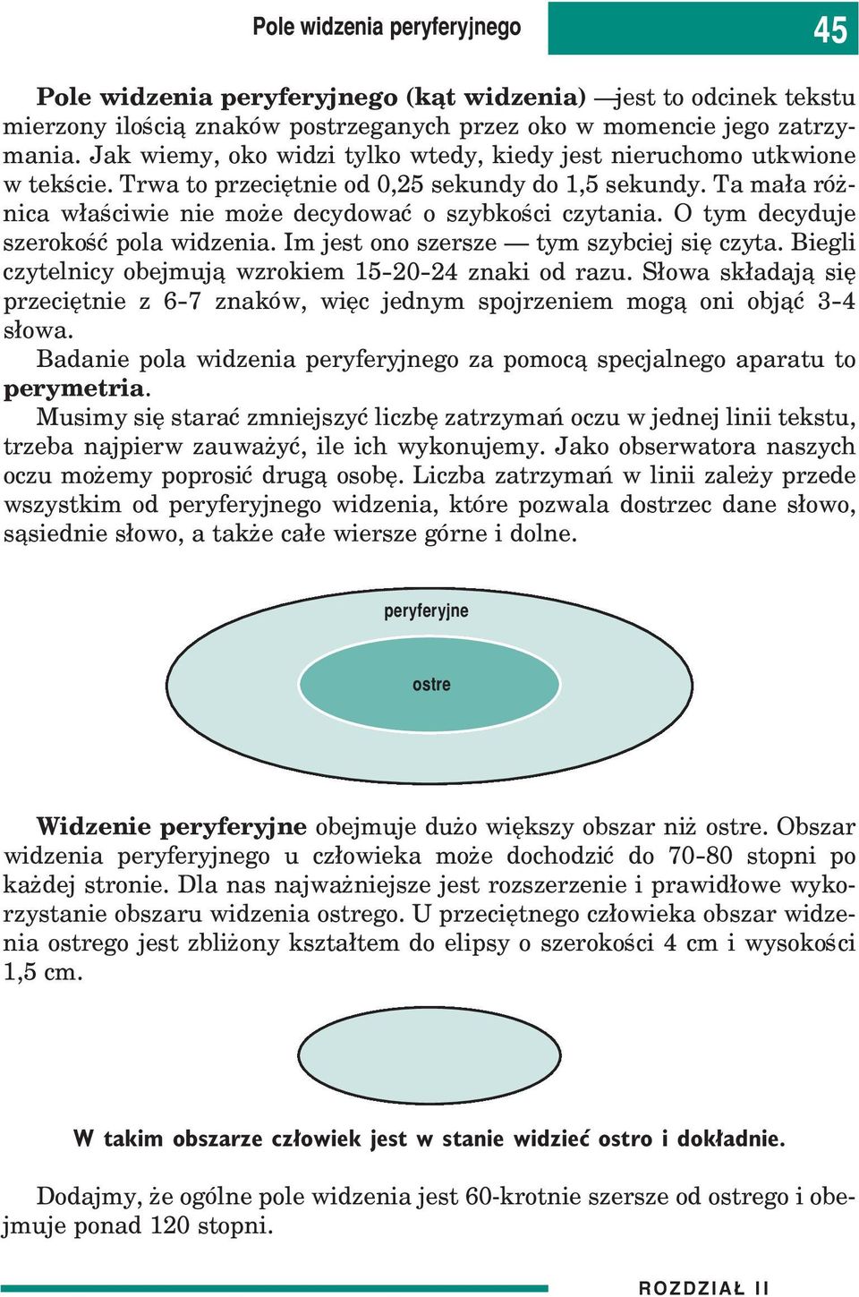 O tym decyduje szerokoœæ pola widzenia. Im jest ono szersze tym szybciej siê czyta. Biegli czytelnicy obejmuj¹ wzrokiem 15-20-24 znaki od razu.