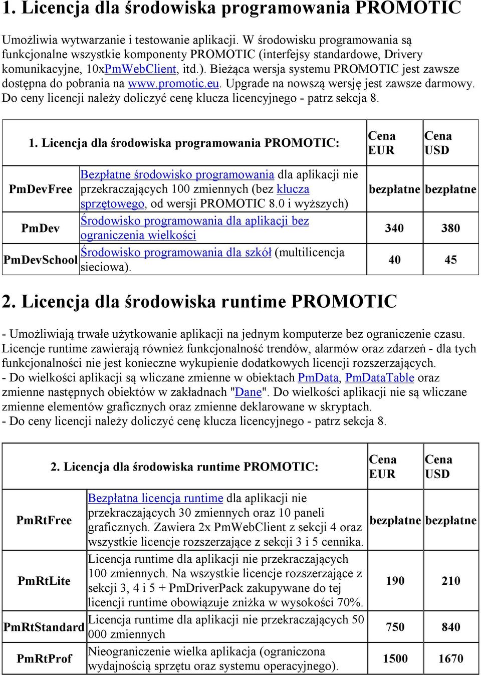 Bieżąca wersja systemu PROMOTIC jest zawsze dostępna do pobrania na www.promotic.eu. Upgrade na nowszą wersję jest zawsze darmowy.