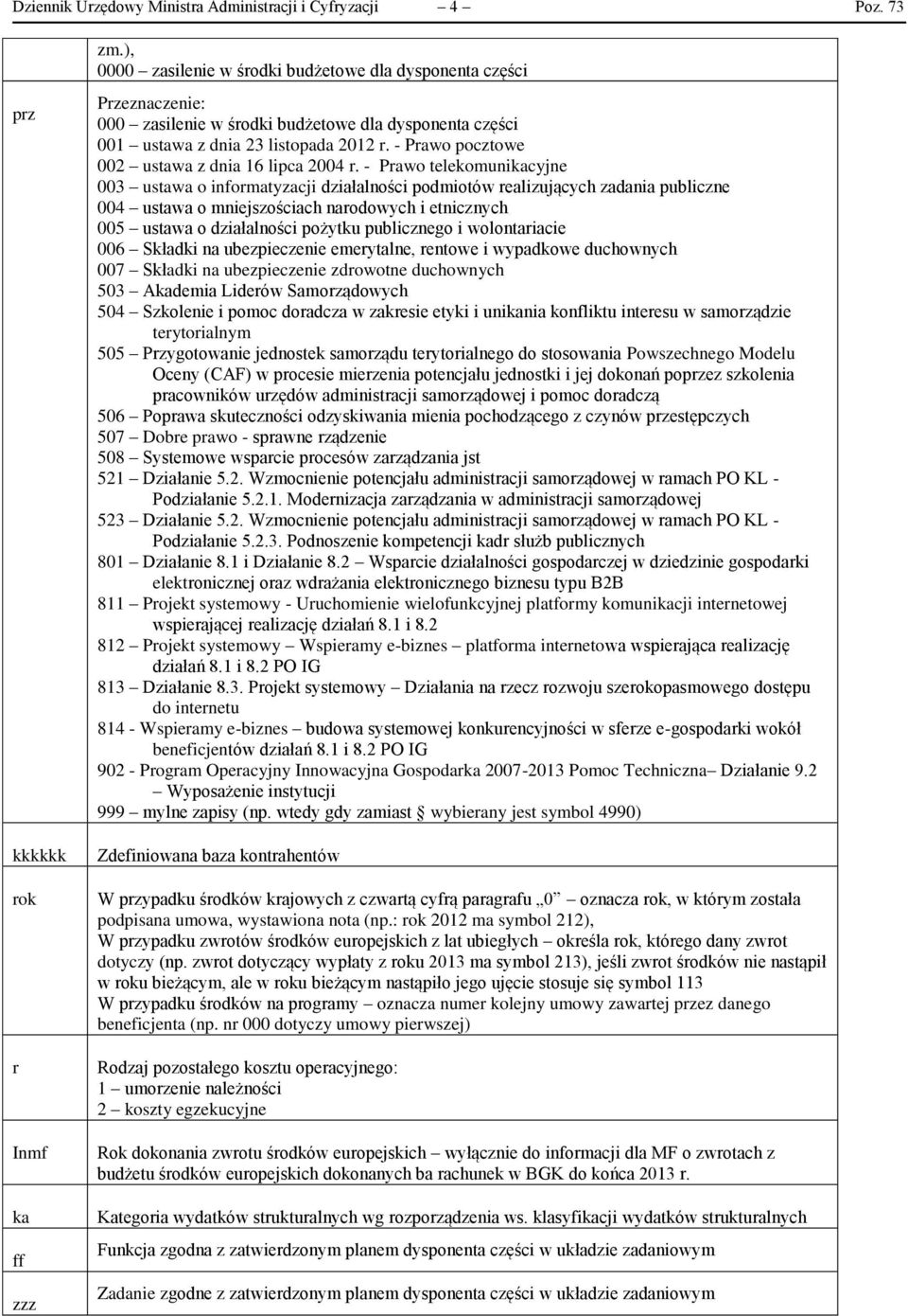 - Prawo pocztowe 002 ustawa z dnia 16 lipca 2004 r.