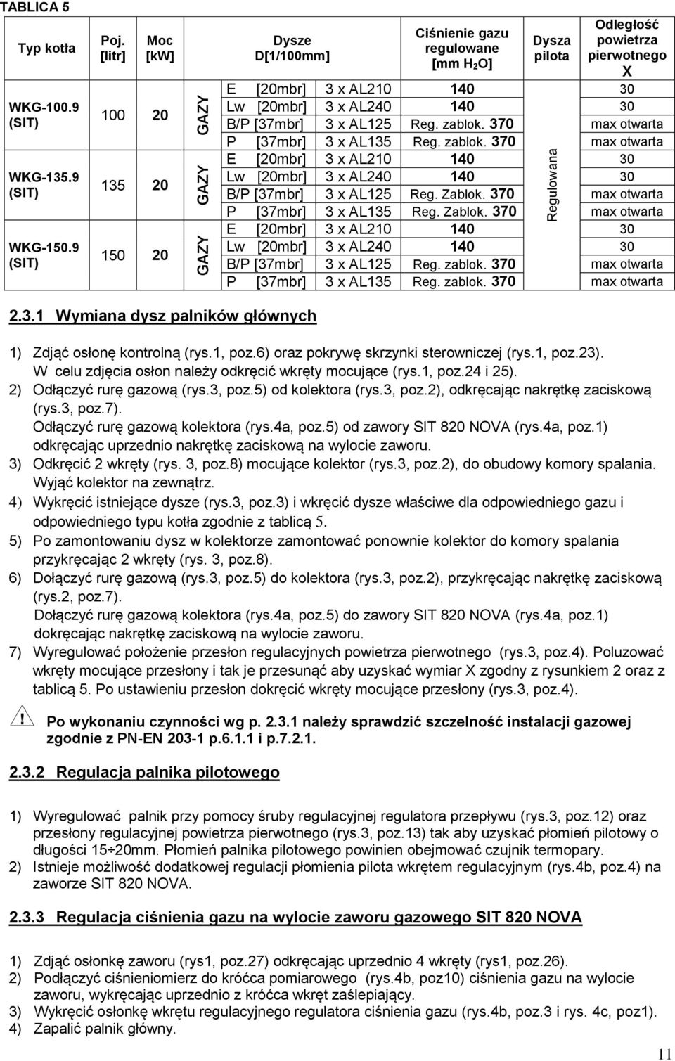 [20mbr] 3 x AL240 140 30 B/P [37mbr] 3 x AL125 Reg. zablok. 370 max otwarta P [37mbr] 3 x AL135 Reg. zablok. 370 max otwarta E [20mbr] 3 x AL210 140 30 Lw [20mbr] 3 x AL240 140 30 B/P [37mbr] 3 x AL125 Reg.