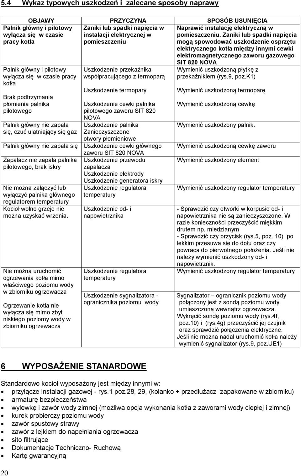przekaźnika współpracującego z termoparą Uszkodzenie termopary Uszkodzenie cewki palnika pilotowego zaworu SIT 820 NOVA Uszkodzenie palnika Zanieczyszczone otwory płomieniowe Palnik główny nie zapala