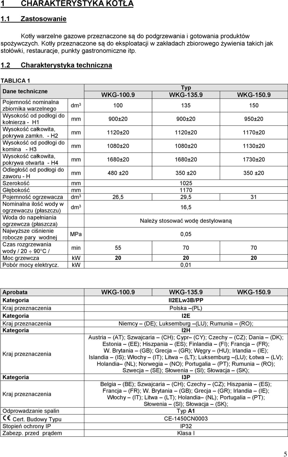 9 Typ WKG-135.9 WKG-150.9 Pojemność nominalna zbiornika warzelnego dm 3 100 135 150 Wysokość od podłogi do kołnierza - H1 mm 900±20 900±20 950±20 Wysokość całkowita, pokrywa zamkn.