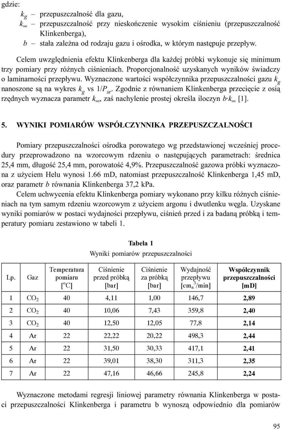 Wyznaczone wartoœci wspó³czynnika przepuszczalnoœci gazu k g nanoszone s¹ na wykres k g vs 1/P sr.