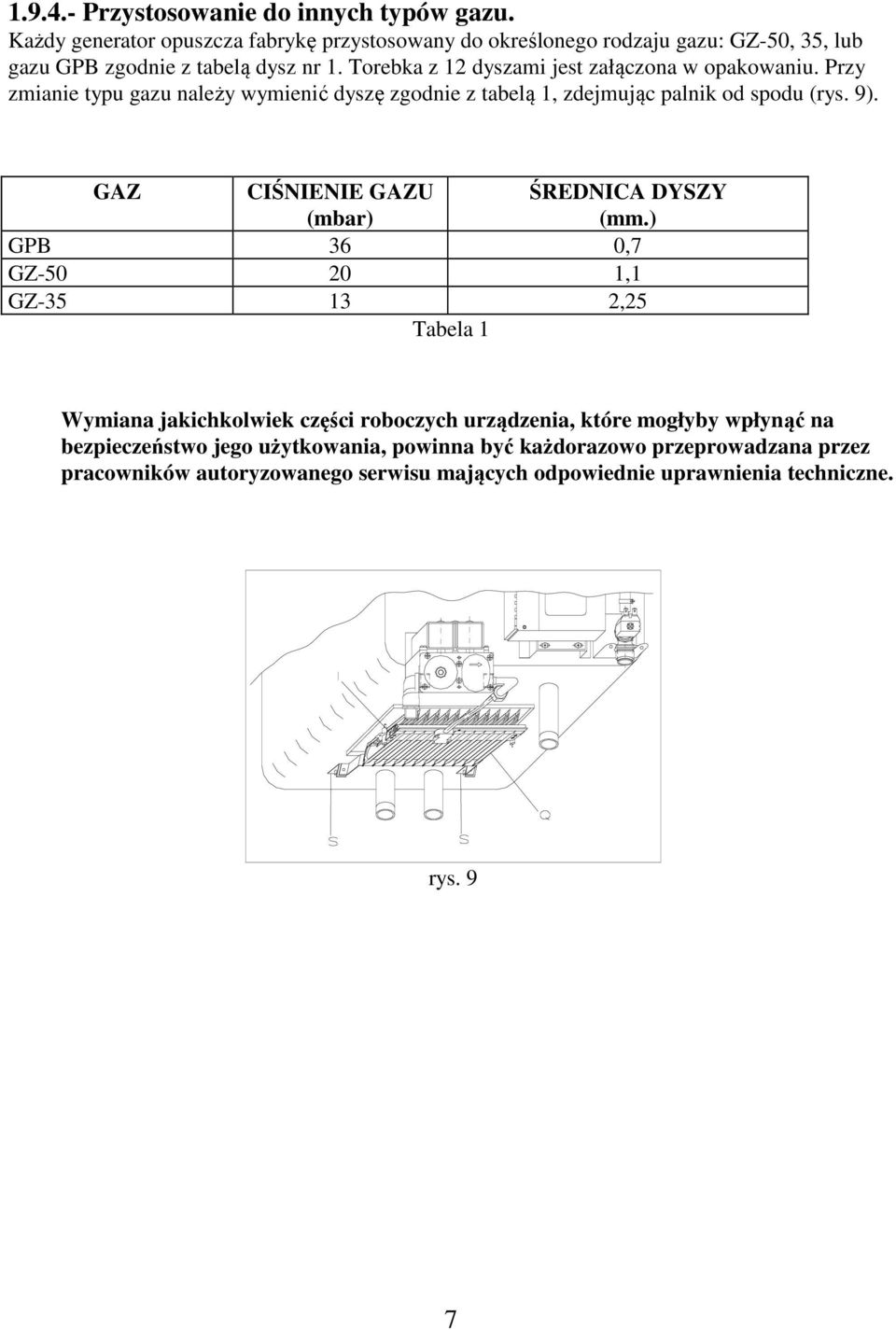 Torebka z 12 dyszami jest załączona w opakowaniu. Przy zmianie typu gazu należy wymienić dyszę zgodnie z tabelą 1, zdejmując palnik od spodu (rys. 9).