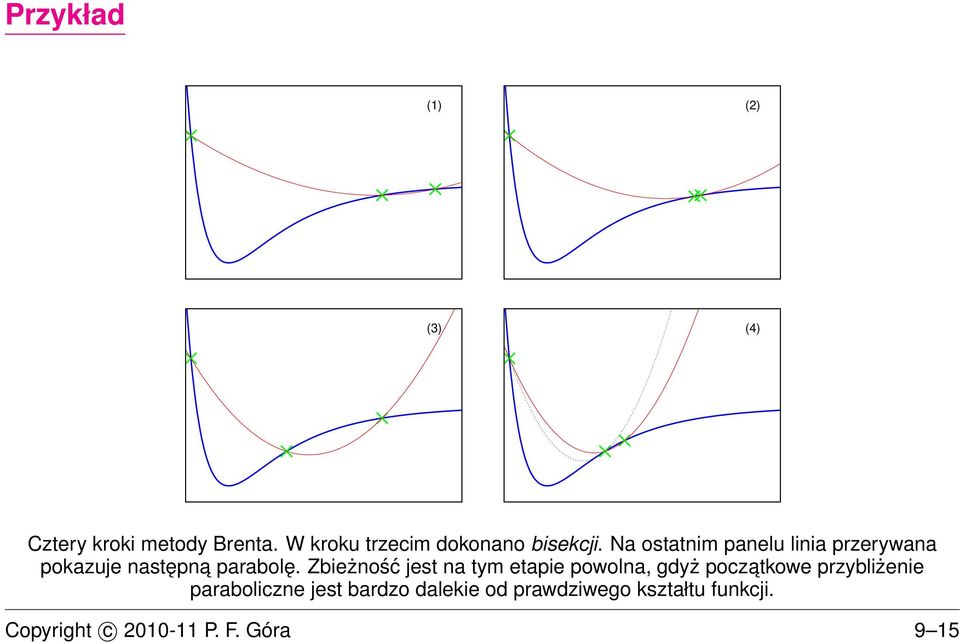 Na ostatnim panelu linia przerywana pokazuje następna parabolę.